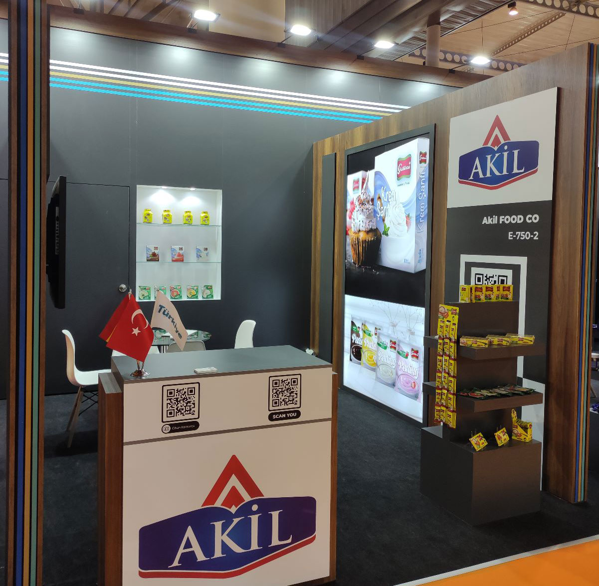 Alimentaria Spain 2022